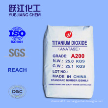 Dióxido de Titanio Anatase Bajo Heavy-Metal A200 para Alimentos, Medicina, Cosméticos